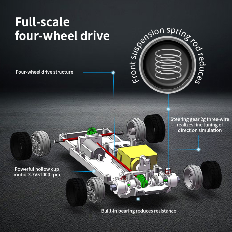 Upgraded Gyro 1/43 RC Drifting - Racing Arcade Cabinet ulasan dan harga